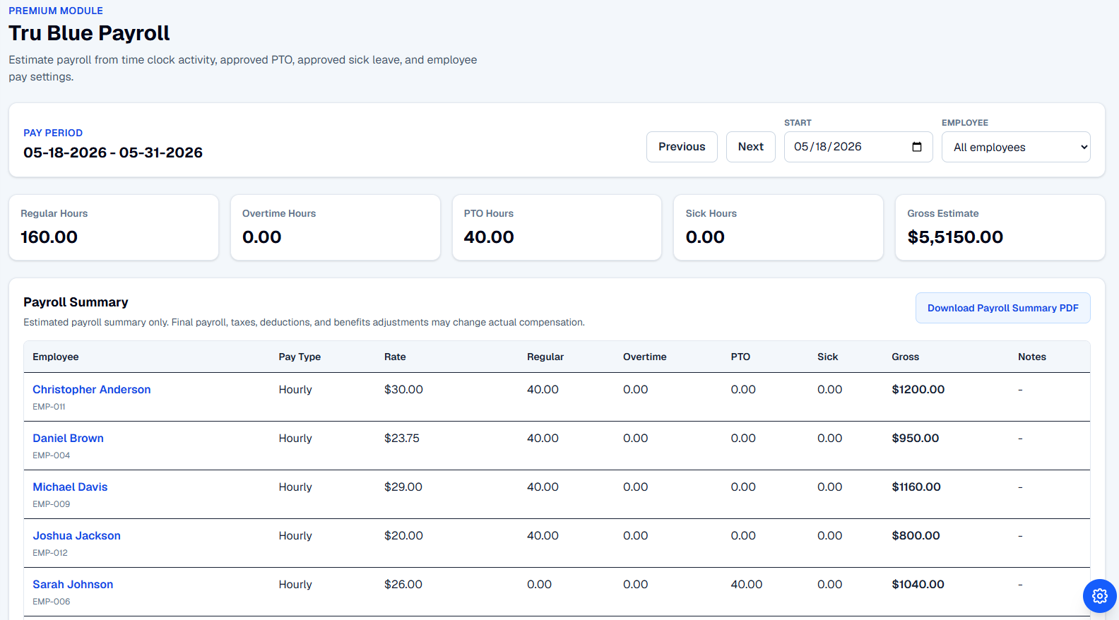 Payroll dashboard